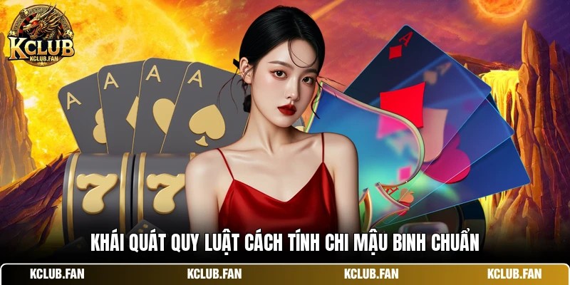 khai quat quy luat cach tinh chi mau binh chuan Khái quát quy luật cách tính chi mậu binh chuẩn