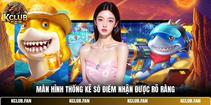 man hinh thong ke so diem nhan duoc ro rang Màn hình thống kê số điểm nhận được rõ ràng